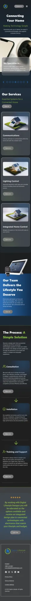 Digital Lifestyle Designs, detalle 5